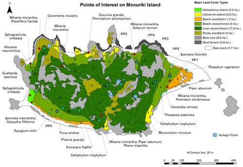 What is monitoring and evaluation